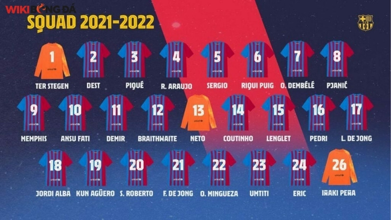 Ý nghĩa số áo trong bóng đá hiện đại có nhiều hàm ý